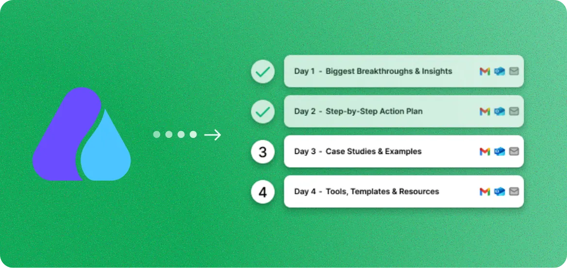 Airmeet to Email Sequences