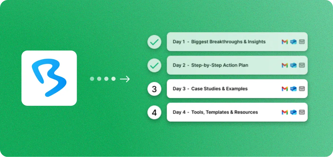 BigMarker to Email Sequences