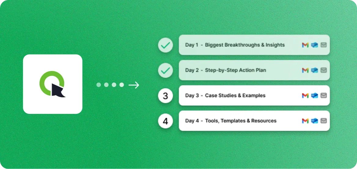ClickMeeting to Email Sequences