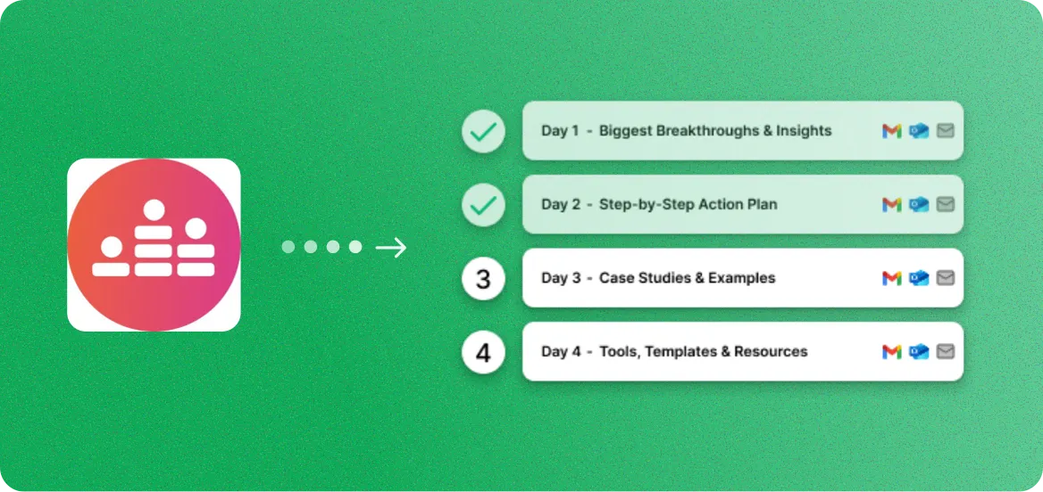 Crowdcast to Email Sequences