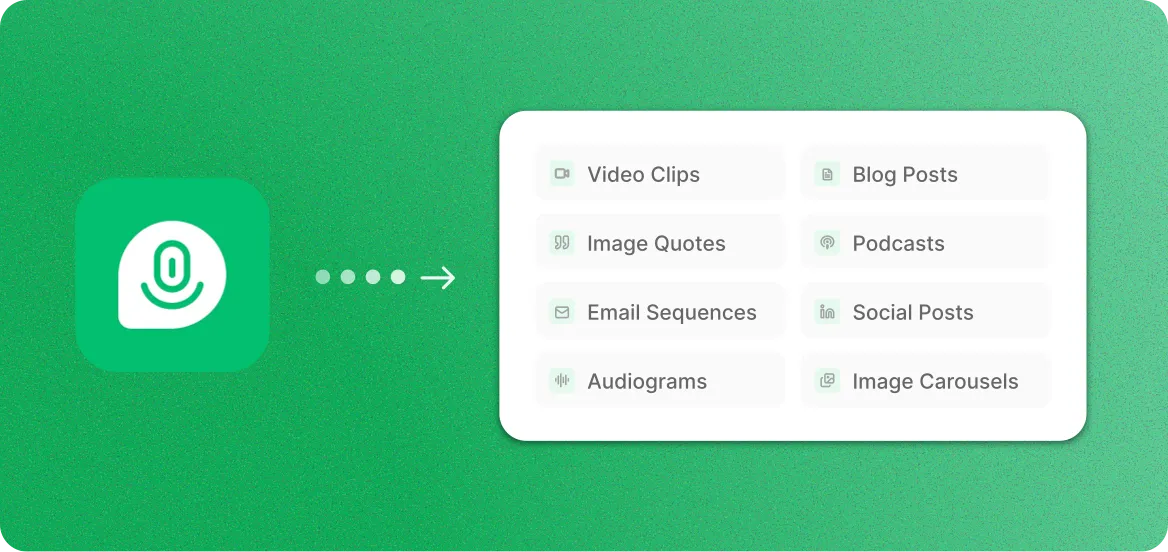 Demio to content types