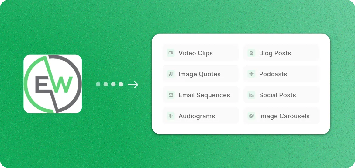 EverWebinar to content types