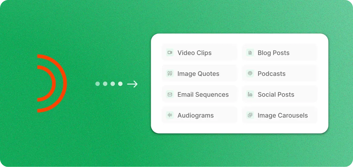 Goldcast to content types