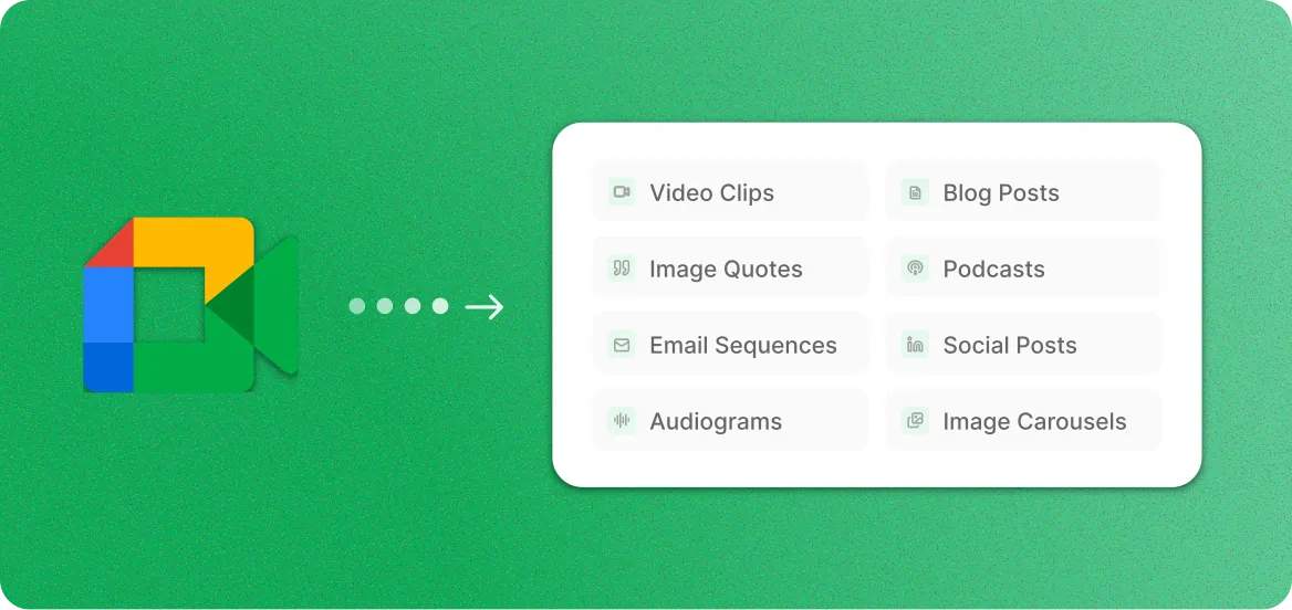 Google Meet to content types