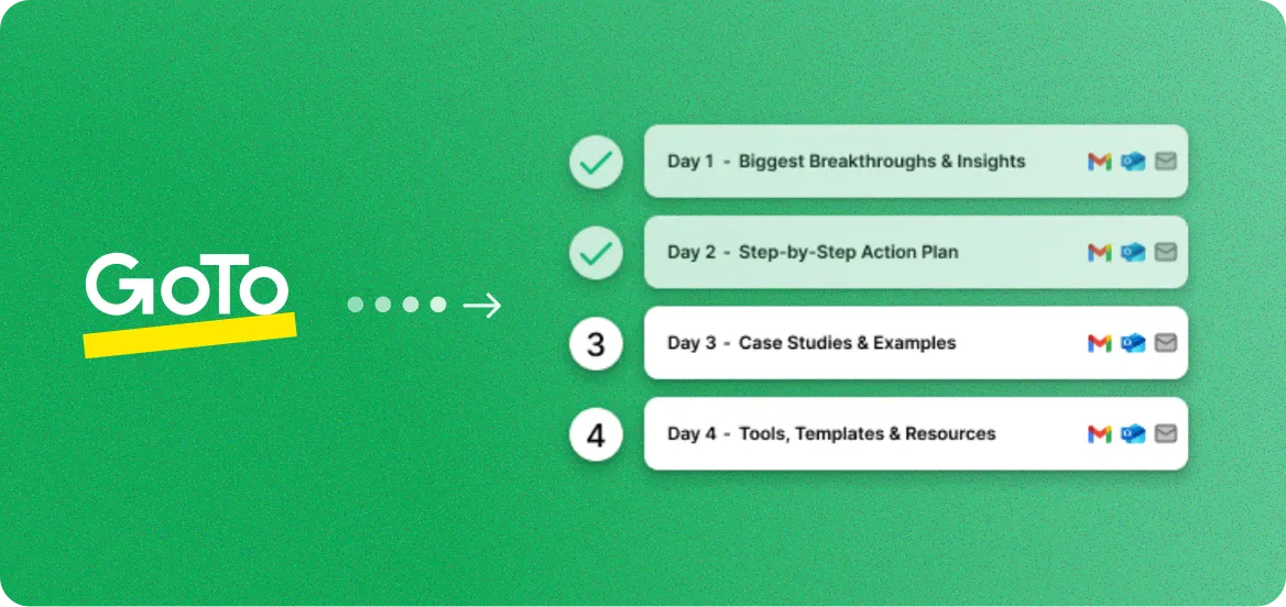 GoToWebinar to Email Sequences