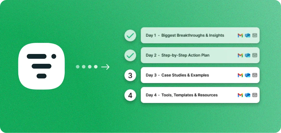 Livestorm to Email Sequences