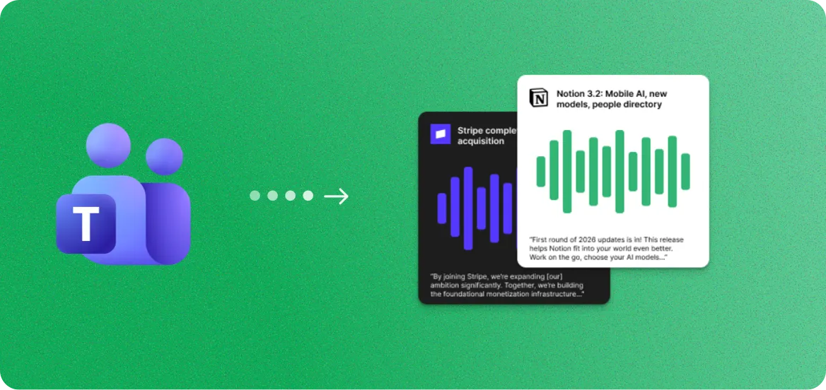 Microsoft Teams to Audiograms