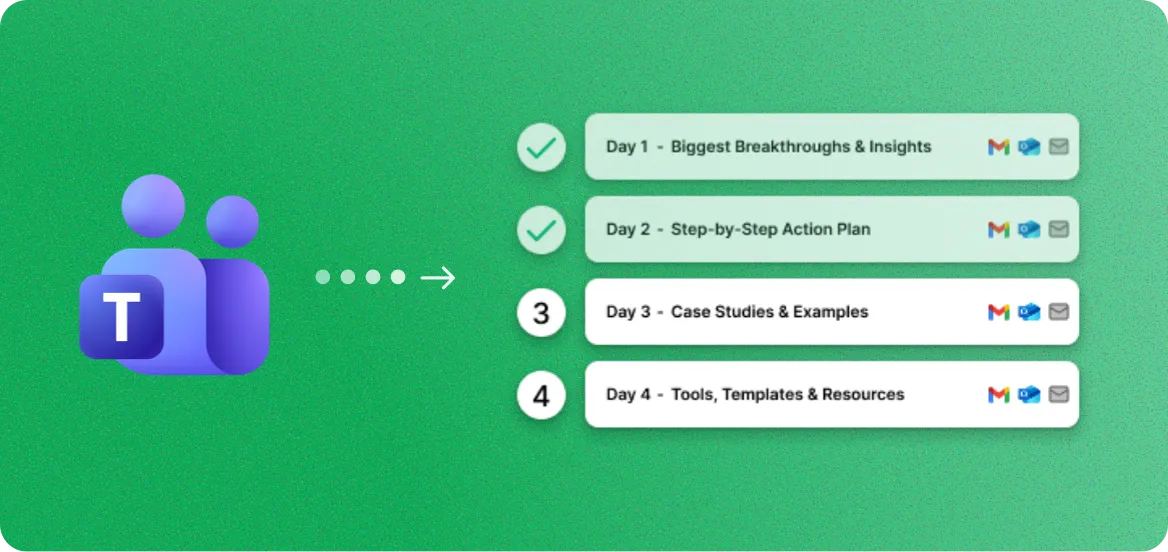 Microsoft Teams to Email Sequences