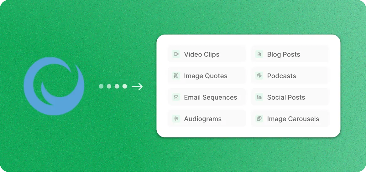 ON24 to content types