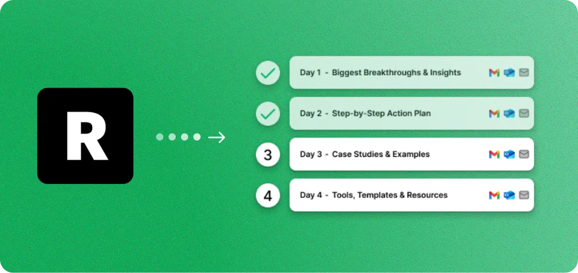 Restream to Email Sequences