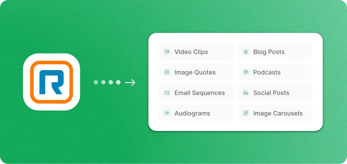 RingCentral Events to content types