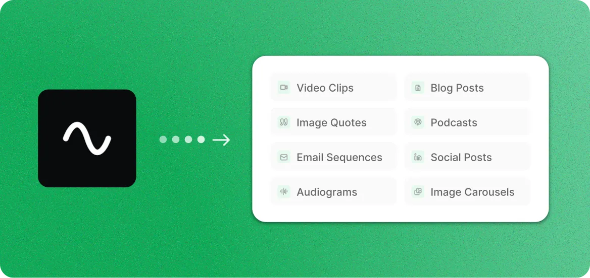 Riverside to content types