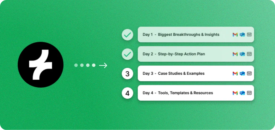 Sequel to Email Sequences