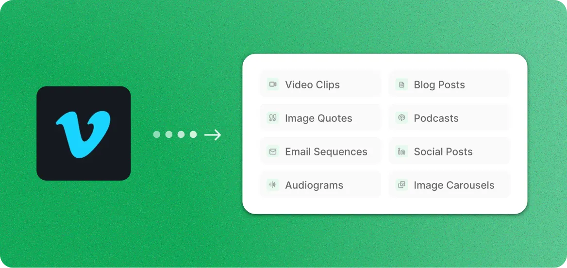 Vimeo to content types