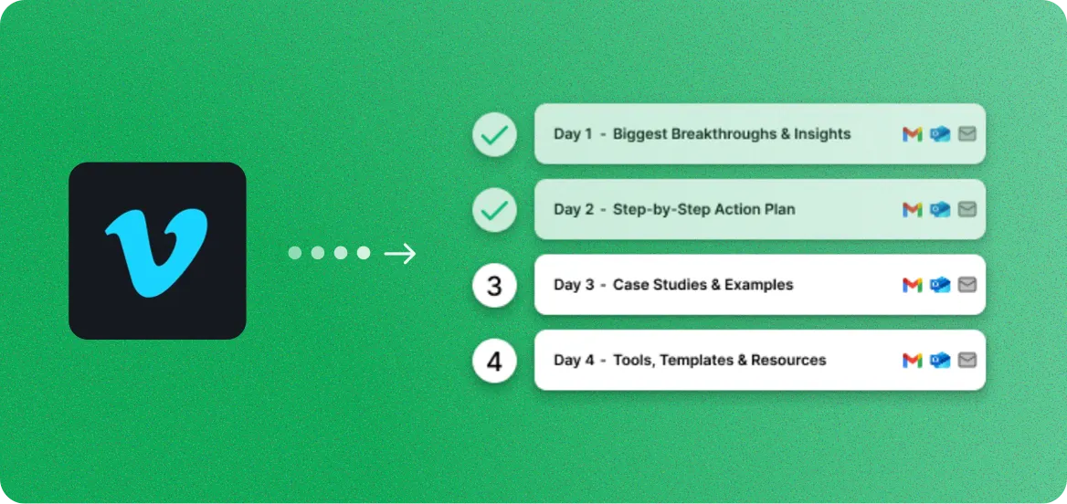 Vimeo to Email Sequences