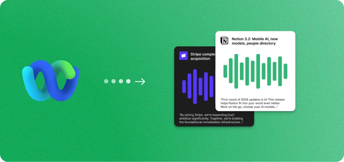 Webex to Audiograms