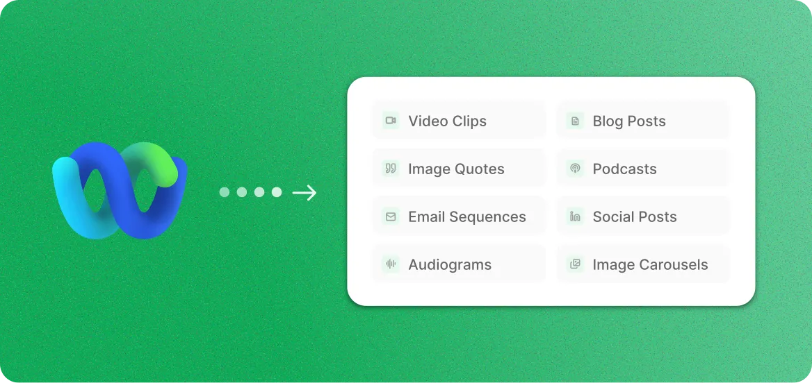Webex to content types