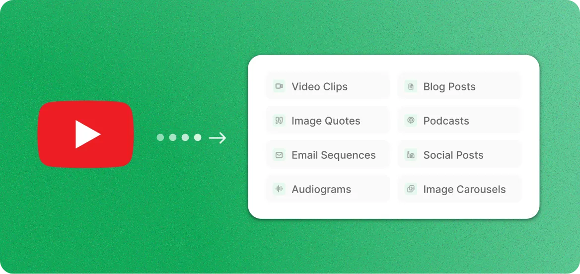 YouTube to content types