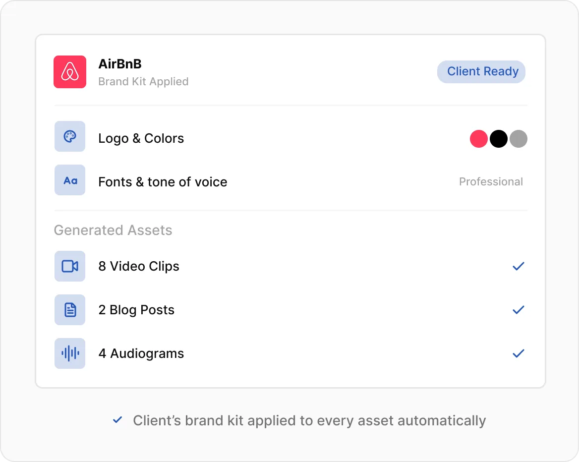 Client brand kit applied to exported assets showing video clips, blog posts, and audiograms