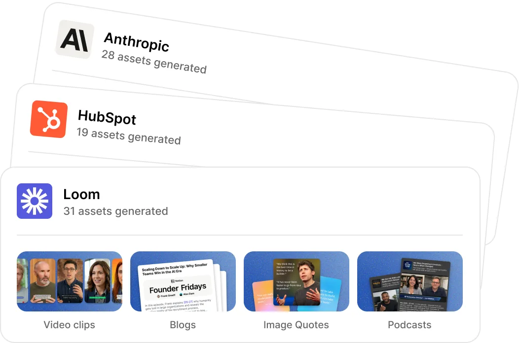 Multi-client agency dashboard showing content generation across workspaces